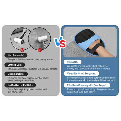 2026 Eco‑Premium Pet Hair Removal Glove | Anti‑Static Double‑Sided Edition – Gentle, Reusable & Pet‑Approved 💙